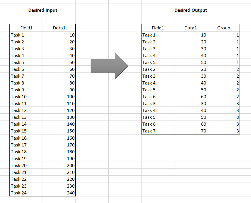 Solved Create groups with overlapping rows Alteryx Community